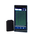 Portable Bluetooth Ecg Machine  12-channel Ecg